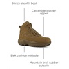 image:imageReebok Mens Rb8694 Rapid Response Rb Composite Toe 6 Tactical Stealth Boot Sidezipper Desert Tan Military amp Tactical BootsCoyote