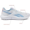 image:imageReebok Energen LuxWhiteY2k BlueDusty Rose