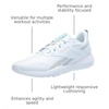 image:imageReebok Flexagon Energy TR 4Footwear WhiteGrey 1Kinetic Blue