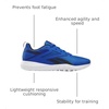 image:imageReebok Flexagon Energy TR 4Optimum BlueBlackFootwear White