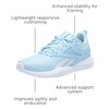 image:imageReebok Flexagon Energy TR 4Soft BlueMoonFootwear White