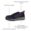 image:imageReebok Mens AstrorideDark Navy and Purple