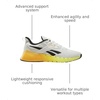 image:imageReebok Mens Nano Gym Sneakers for Men Workout Mens ShoesChalkBlackElectric Amber
