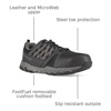 image:imageReebok Mens Rb416 Sublite Cushion Work Safety Athletic Slipon Composite Toe ShoesBlack