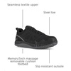 image:imageReebok Mens Zprint Work Safety Toe Athletic Work Industrial Construction Shoe Cobalt Blue 9 USBlack and Dark Grey