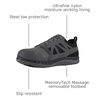 image:imageReebok Mens Zprint Work Safety Toe Athletic Work Industrial Construction Shoe Cobalt Blue 9 USGrey
