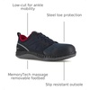 image:imageReebok Mens Zprint Work Safety Toe Athletic Work Industrial Construction Shoe Cobalt Blue 9 USNavy