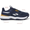 image:imageReebok Nano Golf Spikeless Mens Golf ShoesVector NavyGrit GoldFootwear White