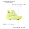 image:imageReebok Nano GymAstro LimeDigital LimeWhite