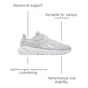 image:imageReebok Split FlexMist GreyFootwear White
