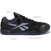 image:imageReebok Womens Nano 20 Womens Sneakers Cross Training Walking Shoes WomenBlackPurple RaveTwilight Purple