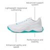 image:imageReebok Womens REEBOK ROYAL ULTRA SL Track ShoeFootwear WhiteBlackUnleashed Green