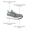 image:imageReebok Womens Rb314 Womens Fusion Flexweave Work Safety Toe Athletic Work Shoe Heritage TealGrey and Mint Green
