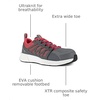 image:imageReebok Womens Rb314 Womens Fusion Flexweave Work Safety Toe Athletic Work Shoe Heritage TealGrey and Red