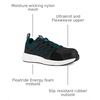 image:imageReebok Womens Rb314 Womens Fusion Flexweave Work Safety Toe Athletic Work Shoe Heritage TealHeritage Teal