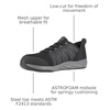 image:imageReebok Work Astroride Work ST Oxford Mens OxfordBlack  Grey