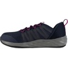 image:imageReebok Work Astroride Work ST Oxford Womens Oxford 9 BM US NavyPink