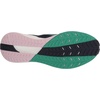 image:imageReebok Work Floatride Energy 3 Adventure Work Composite Toe Womens OxfordVector NavyFuture TealWhite