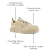 image:imageReebok Work Floatride Energy Tactical EH Comp ToeDesert Tan
