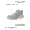 image:imageReebok Work Fusion Formidable Work Comp Toe Mid Mens OxfordWhite