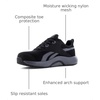 image:imageReebok Work Mens Lite Plus 4 Electrical Composite Toe WorkDuty  Black GreyBlack