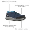 image:imageReebok Work Womens Guide Work RB351 Work Shoe Black Steel ToeNavy