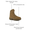 image:imageReebok Work Womens Rapid Response Rb 8 Inch Electrical Composite Toe WorkDuty  BrownCoyote