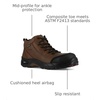 image:imageReebok Work Womens Tiahawk 6 Inch Electrical Composite Toe WorkDuty  BlackBrown