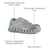 image:imageReebok Work Zig Pulse Work Composite Toe Womens OxfordGreyPowder Blue