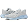 image:imageReebok Energen Run 4Grey 1Y2k Blue