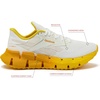 image:imageReebok Floatzig Running Shoes for MenChalkSandGolden Haze