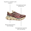 image:imageReebok Floatzig Running Shoes for MenMahoganySedona RoseVintage Green