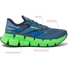 image:imageReebok Floatzig Running Shoes for MenShadowTwilight BlueSolar Lime