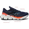 image:imageReebok Floatzig Running Shoes for MenVector NavyEscape BlueSupercharged Coral