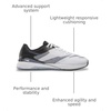image:imageReebok Nano X5Footwear WhiteBlack