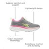 image:imageReebok Road StriderGrey 3