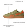 image:imageReebok Unisex Adult Club C Grounds SneakersDeepolivePump OrangeGum