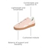 image:imageReebok Unisex Adult Club C Grounds SneakersWashed ClayChalkGum