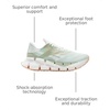 image:imageReebok Womens Floatzig Running ShoesAqua DustVintage GreenPeach Glow
