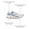 image:imageReebok Womens Floatzig Running ShoesChalkPale BlueVintage Blue