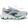 image:imageReebok Womens Floatzig Running ShoesMoonstoneSoft SlateBlack
