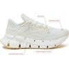 image:imageReebok Womens Floatzig Running ShoesNondyeNo ColorPure Grey