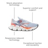 image:imageReebok Womens Floatzig Running ShoesPale BlueFootwear WhiteOrange Flare