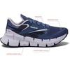 image:imageReebok Womens Floatzig Running ShoesTwilight PurpleDigital GleamVectnavy