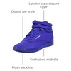 image:imageReebok Womens Freestyle Hi High Top Basketball SneakersSolar PurpleSolar PurpleFuture White