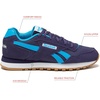 image:imageReebok Womens Glide Sneakers for WomenMovement PurpleMovement PurpleFuture Cyan