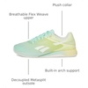 image:imageReebok Womens Nano X5Glitch AquaYellow HazeChalk