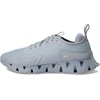 image:imageReebok Womens Zig Dynamica SneakerCold GreyRose Gold