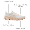 image:imageReebok Zig Dynamica 5Chalk Washed Clay Coral