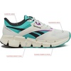image:imageReebok Zig Dynamica 5ChalkAi AquaVintage Chalk